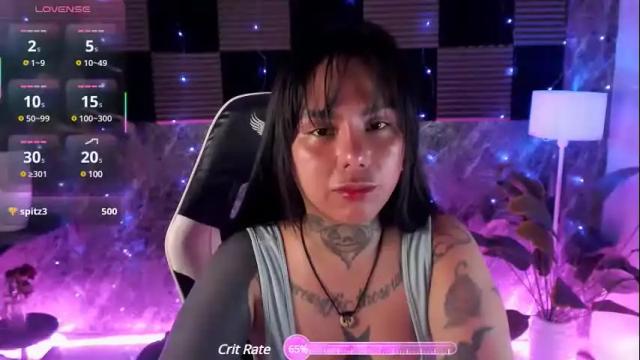 Image 7 of sweet_kittykatya Stream on Chaturbate on 2 months ago