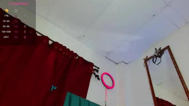 Image 12 of sweet_lauradenver Stream on Chaturbate on 21 months ago