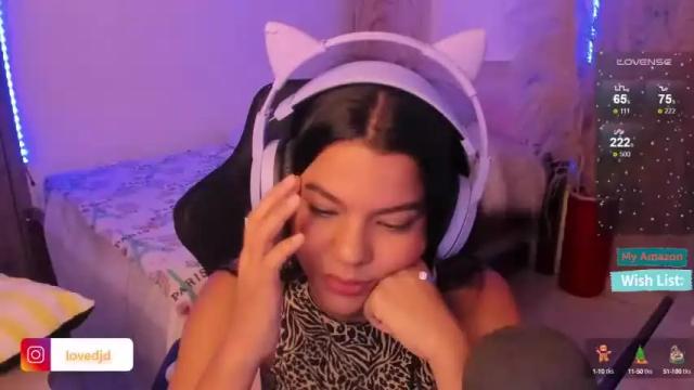 Image 11 of sweet_licious Stream on Chaturbate on 16 months ago
