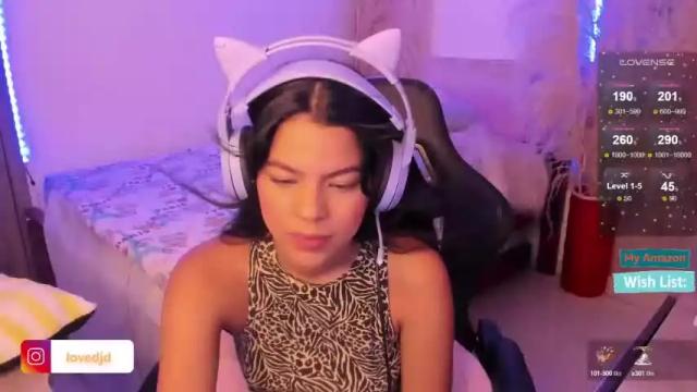Image 4 of sweet_licious Stream on Chaturbate on 16 months ago