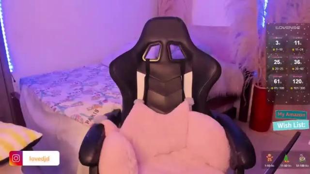 Image 6 of sweet_licious Stream on Chaturbate on 16 months ago