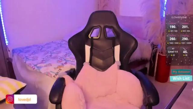 Image 7 of sweet_licious Stream on Chaturbate on 16 months ago