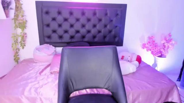 Thumbnail 3, sweet_lilly_sweet's Stream at Chaturbate, 12 months ago