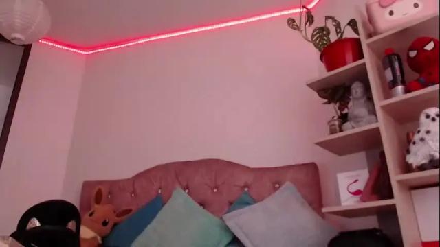 Thumbnail 1, sweet_mackensy's Stream at Chaturbate, 1 month ago