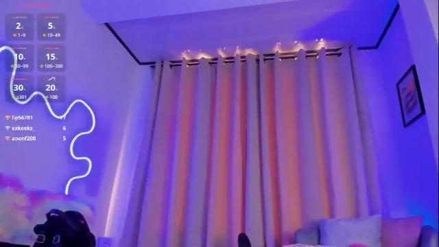 Image 8 of sweet_mackensy Stream on Chaturbate on 1 month ago
