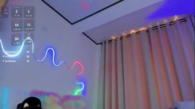 Image 11 of sweet_mackensy Stream on Chaturbate on 1 month ago