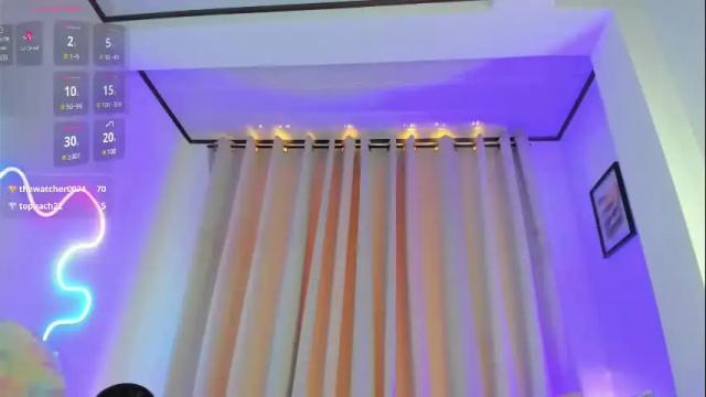 Image 12 of sweet_mackensy Stream on Chaturbate on 17 days ago