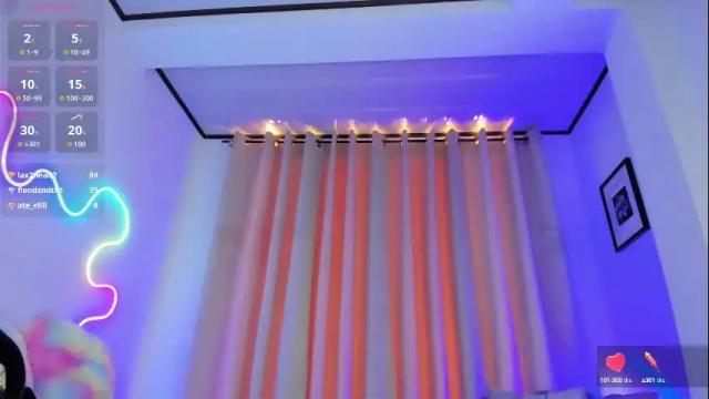 Image 10 of sweet_mackensy Stream on Chaturbate on 9 days ago