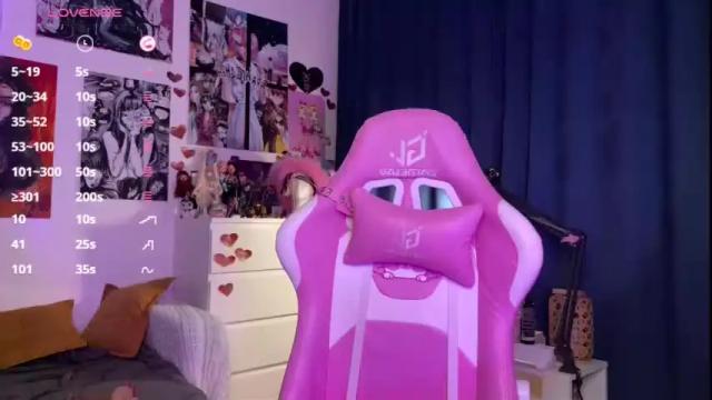 Image 4 of sweet_melissa133 Stream on Chaturbate on 2 months ago