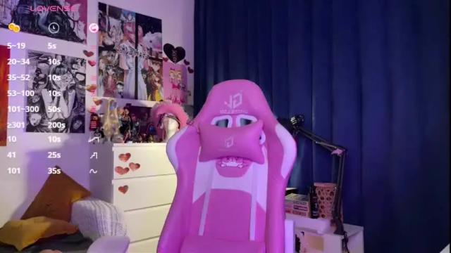 Image 10 of sweet_melissa133 Stream on Chaturbate on 2 months ago