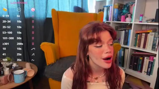 Image 12 of sweet_melissa133 Stream on Chaturbate on 1 month ago