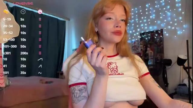 Image 3 of sweet_melissa133 Stream on Chaturbate on 25 days ago