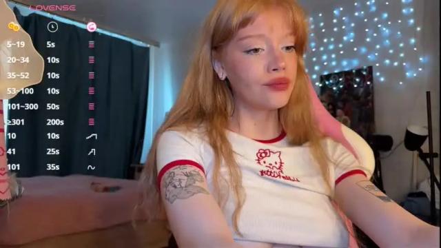 Image 4 of sweet_melissa133 Stream on Chaturbate on 25 days ago