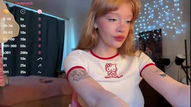 Image 7 of sweet_melissa133 Stream on Chaturbate on 25 days ago