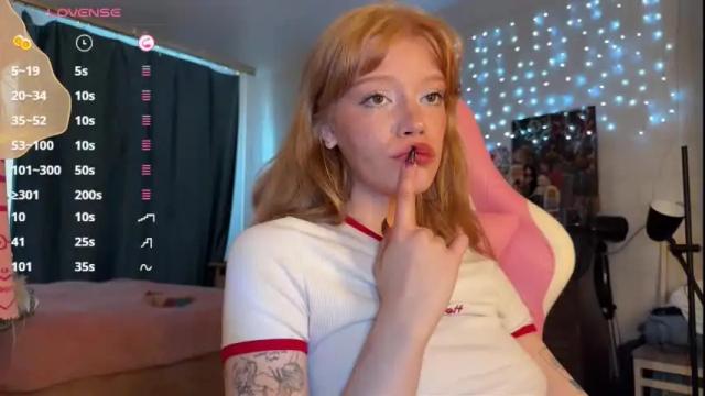 Image 8 of sweet_melissa133 Stream on Chaturbate on 25 days ago
