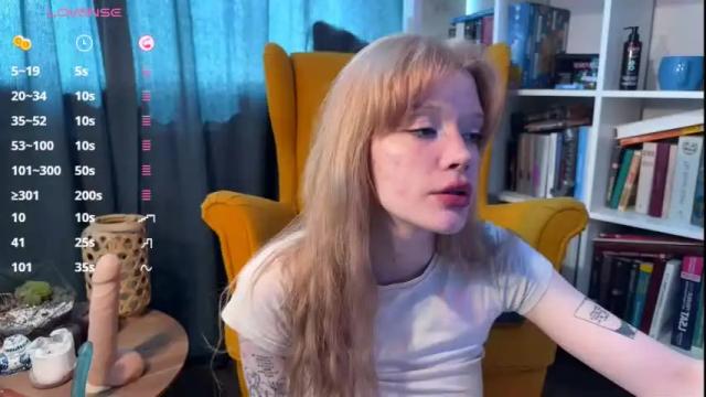 Thumbnail 2, sweet_melissa133's Stream at Chaturbate, 20 days ago