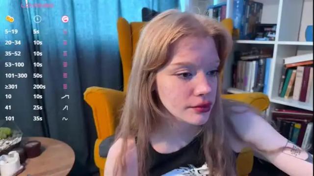 Image 10 of sweet_melissa133 Stream on Chaturbate on 19 days ago