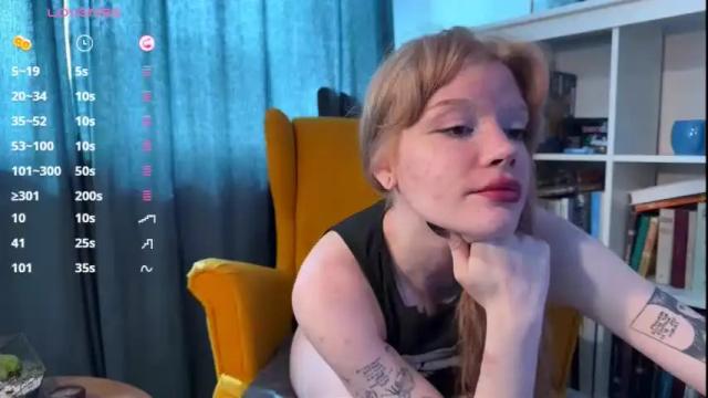 Image 11 of sweet_melissa133 Stream on Chaturbate on 19 days ago