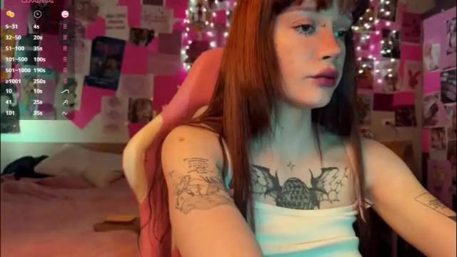 Image 10 of sweet_melissa133 Stream on Chaturbate on 1 month ago