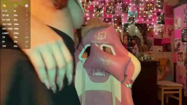 Image 7 of sweet_melissa133 Stream on Chaturbate on 1 month ago