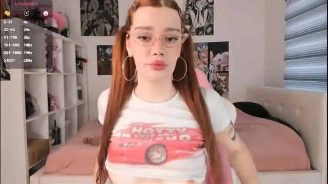 Thumbnail 1, sweet_melissa133's Stream at Chaturbate, 5 days ago