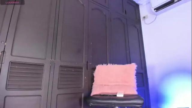 Image 10 of sweet_melody8 Stream on Chaturbate on 2 days ago