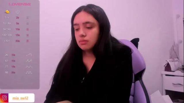 Thumbnail 2, sweet_miiaa's Stream at Chaturbate, 2 days ago