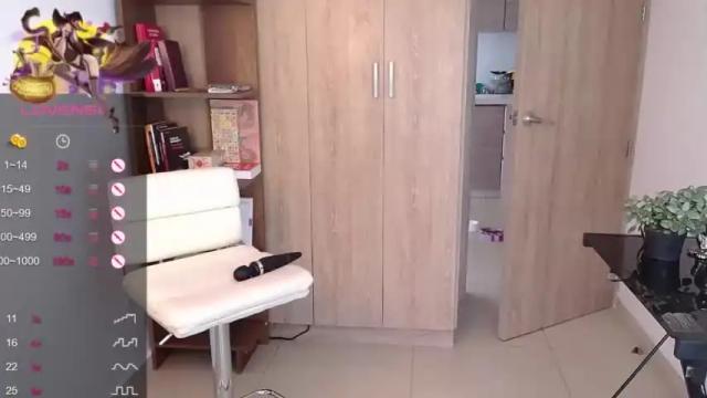 Image 10 of sweet_minni Stream on Chaturbate on 19 months ago