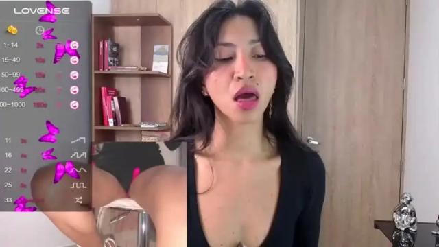 Image 3 of sweet_minni Stream on Chaturbate on 19 months ago