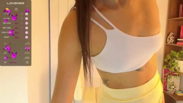 Image 12 of sweet_minni Stream on Chaturbate on 17 months ago