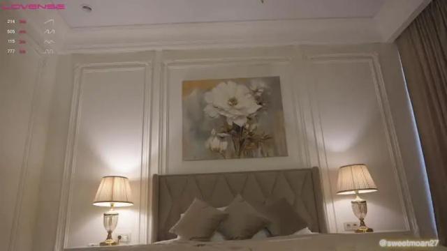 Image 12 of sweet_moan Stream on Chaturbate on 2 months ago