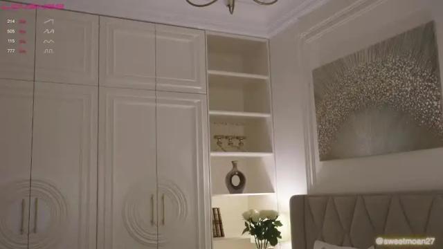 Thumbnail 2, sweet_moan's Stream at Chaturbate, 22 days ago