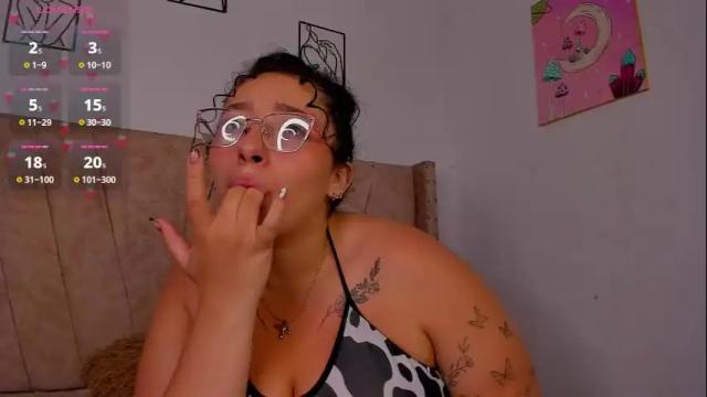 Image 10 of sweet_p_ Stream on Chaturbate on 15 days ago