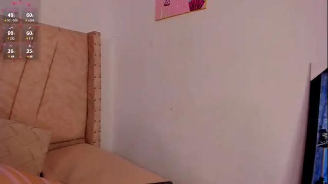 Image 11 of sweet_p_ Stream on Chaturbate on 4 days ago