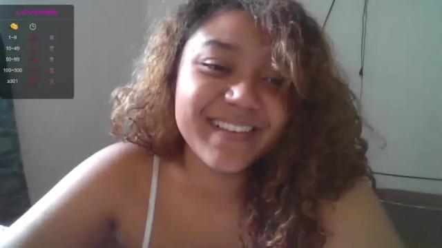 Image 11 of sweet_passi0n Stream on Chaturbate on 17 months ago