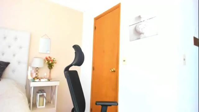 Image 8 of sweet_penny22 Stream on Chaturbate on 2 months ago