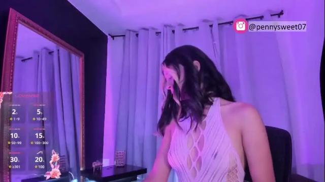 Thumbnail 2, sweet_penny_'s Stream at Chaturbate, 7 days ago