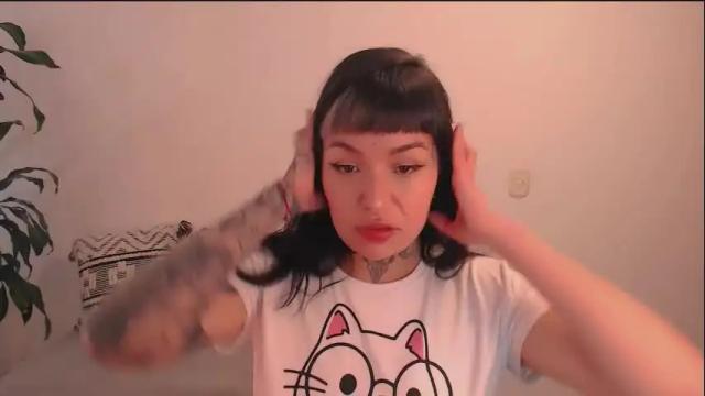 Image 12 of sweet_pervertion Stream on Chaturbate on 1 month ago