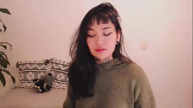 Image 11 of sweet_pervertion Stream on Chaturbate on 23 days ago