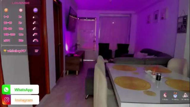 Thumbnail 1, sweet_sara2's Stream at Chaturbate, 1 month ago