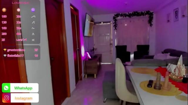 Thumbnail 3, sweet_sara2's Stream at Chaturbate, 1 month ago