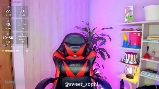 Image 8 of sweet_sophi_ Stream on Chaturbate on 1 month ago