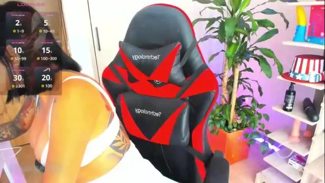 Image 11 of sweet_sophi_ Stream on Chaturbate on 19 days ago