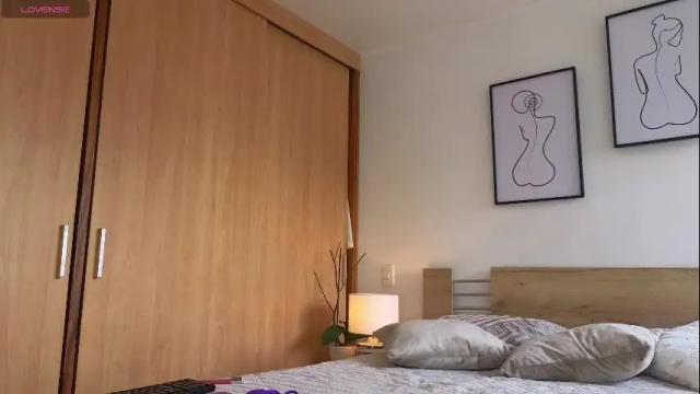 Image 2 of sweet_sophia90 Stream on Chaturbate on 1 month ago
