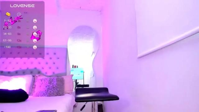 Image 8 of sweet_tiiina Stream on Chaturbate on 13 months ago