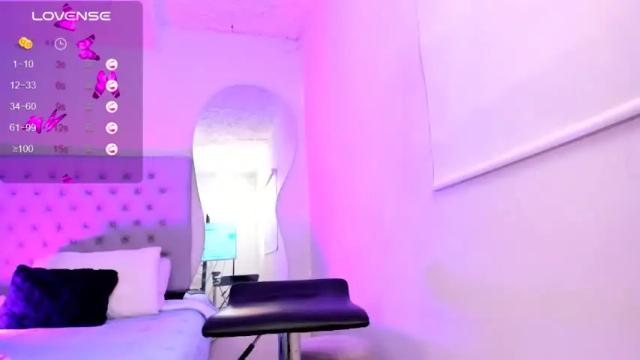 Image 8 of sweet_tiiina Stream on Chaturbate on 12 months ago