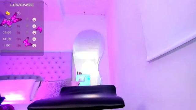 Thumbnail 2, sweet_tiiina's Stream at Chaturbate, 12 months ago