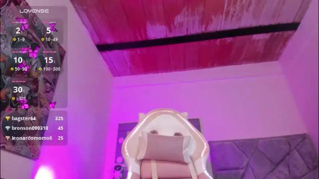Image 10 of sweet_tiiina Stream on Chaturbate on 8 days ago