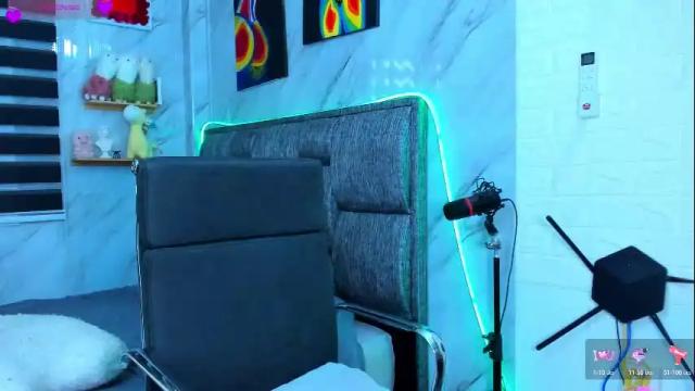 Image 4 of sweet_tits2 Stream on Chaturbate on 7 months ago