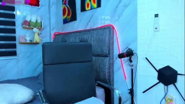 Thumbnail 2, sweet_tits2's Stream at Chaturbate, 6 months ago